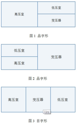 20KV光伏发电用箱式变压器价格分析