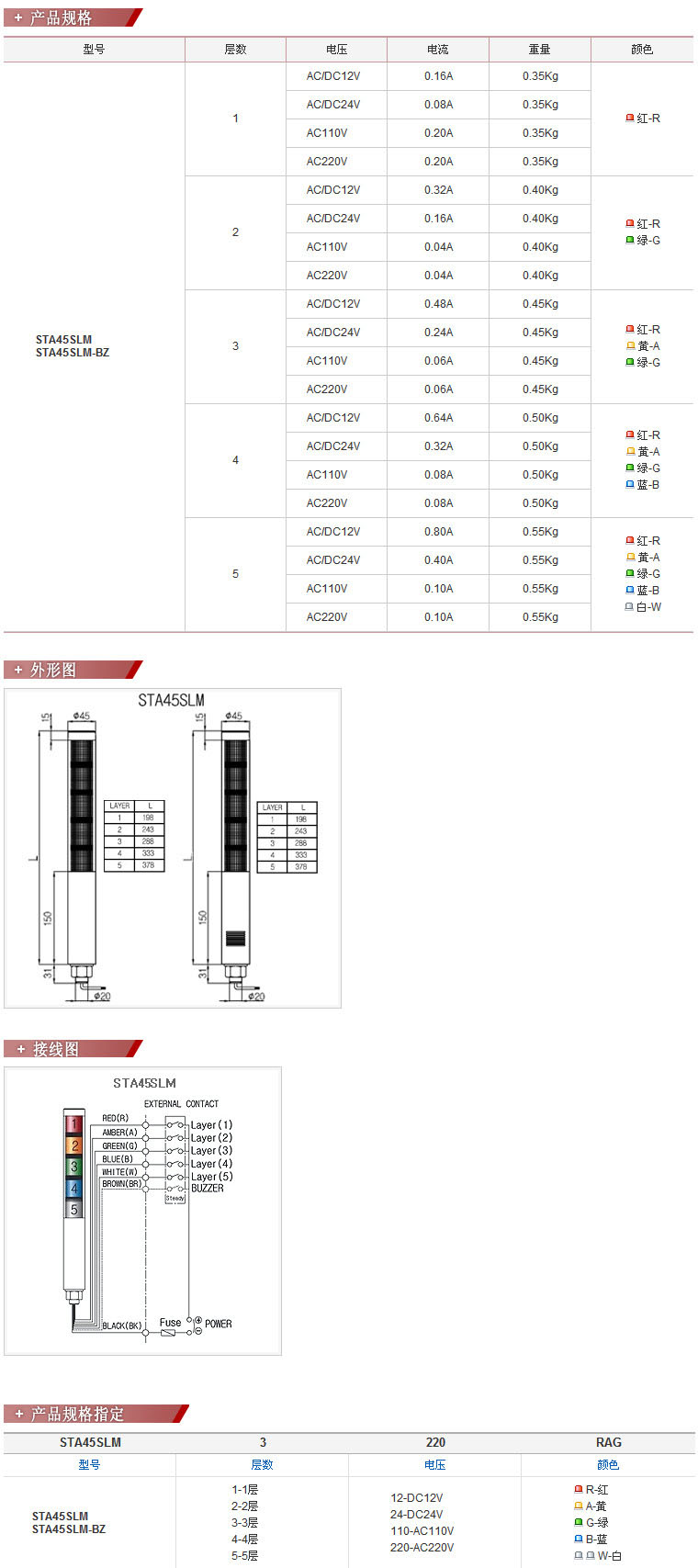 STA45SLM-BZ系列蜂鸣器型套管LED指示灯 输配电气设备的智能信号解决方案